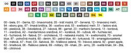 Tričko Malfini Basic - MBASIC_1
