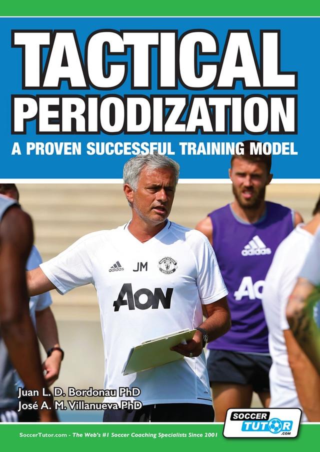 TACTICAL PERIODIZATION - 574