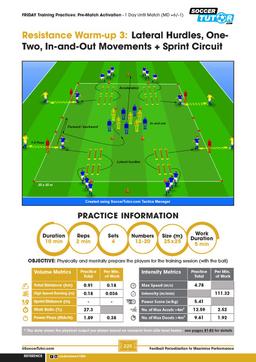FOOTBALL PERIODIZATION TO MAXIMISE PERFORMANCE - 25721