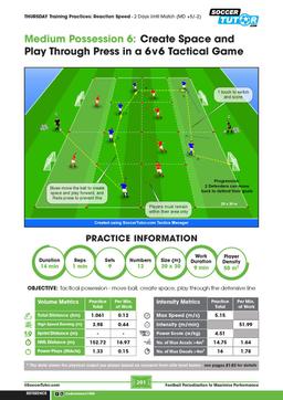 FOOTBALL PERIODIZATION TO MAXIMISE PERFORMANCE - 25721