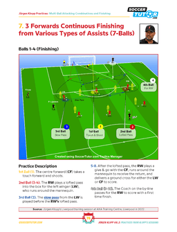 JURGEN KLOPP - 80 ATTACKING COMBINATIONS, FINISHING, POSITIONAL PATTERNS OF PLAY, TRANSITION & SSGS DIRECT FROM KLOPP'S TRAINING SESSIONS - VOL.2 - 6023