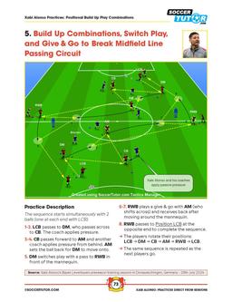 Xabi Alonso - 82 Passing, Positional Possession, Games, Patterns, and Attacking Practices Direct from Bayer Leverkusen Training Sessions - ST3622