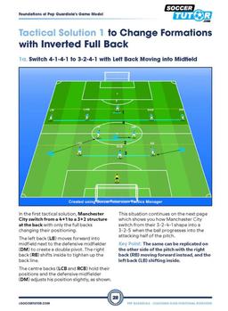 Pep Guardiola - Coaching Fluid Positional Rotations from Build Up to Attack - 14008