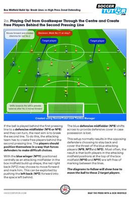 Beat the Press With a Box Midfield - Build Up Play and Sessions from Guardiola, Alonso and Arteta's Tactics - ST-B071