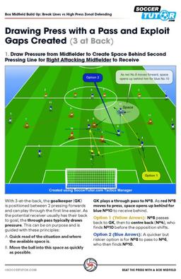 Beat the Press With a Box Midfield - Build Up Play and Sessions from Guardiola, Alonso and Arteta's Tactics - ST-B071