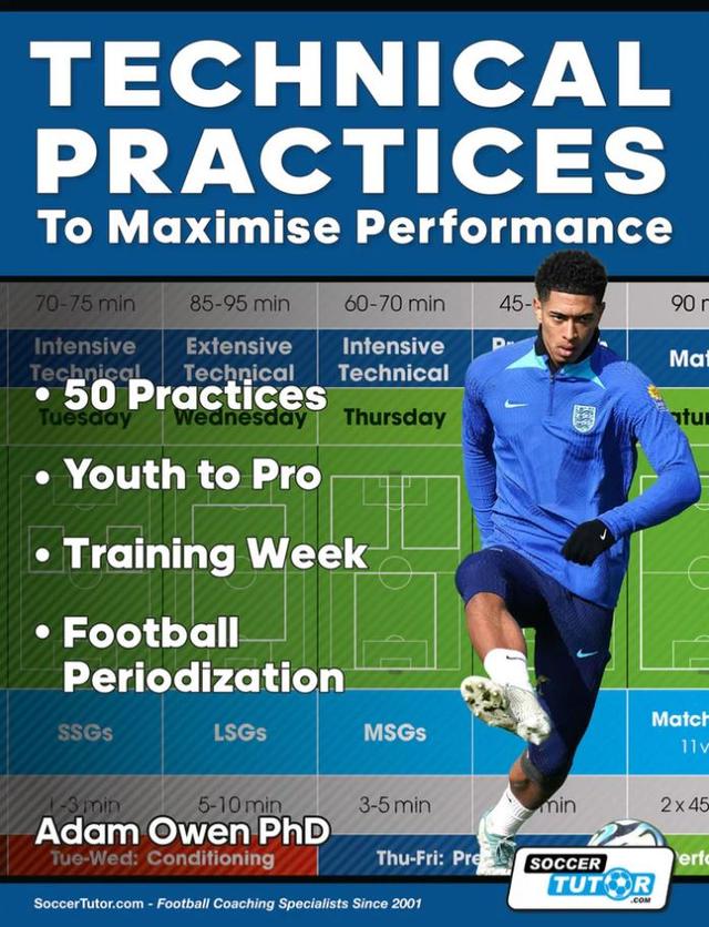 Technical Practices to Maximise Performance: 50 Practices - Youth to Pro - Training Week - Football Periodization - ST-B069