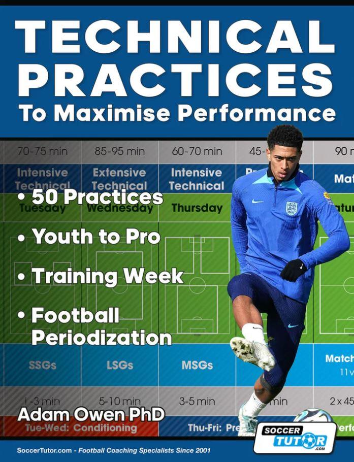 Technical Practices to Maximise Performance: 50 Practices - Youth to Pro - Training Week - Football Periodization - ST-B069