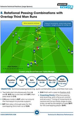 Technical Practices to Maximise Performance: 50 Practices - Youth to Pro - Training Week - Football Periodization - ST-B069