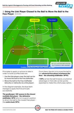 Beat the Press With Single & Double Pivots - Build Up Play and Sessions from Flick, Klopp and Emery's Tactics - ST998