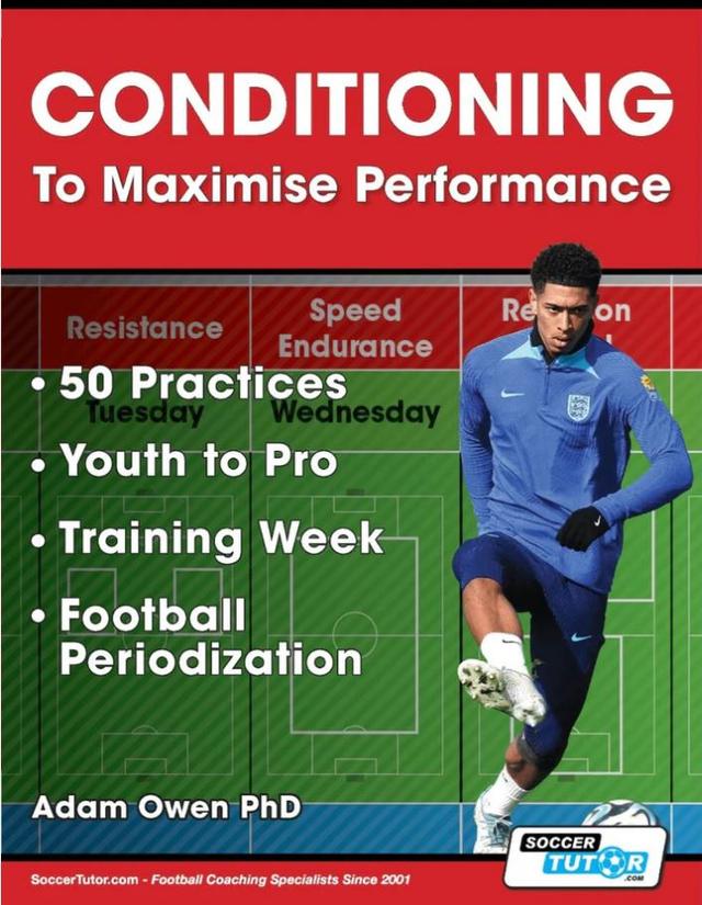 Conditioning to Maximise Performance - ST-075