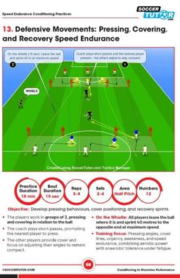 Conditioning to Maximise Performance - ST-075