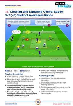 Catalan Academy Coaching U7–12 - The World's Best Youth Training Program (110 Practices) - ST-B074