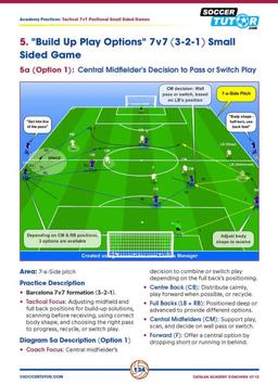 Catalan Academy Coaching U7–12 - The World's Best Youth Training Program (110 Practices) - ST-B074