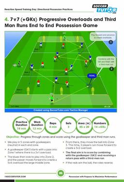 Possession with Purpose to Maximise Performance - ST-B077