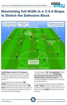 Luis Enrique: PSG Tactical Analysis and Training Sessions - 107 Tactics & Practices - ST-B087