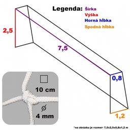 Futbalová sieť- set(2 kusy)-všetky rozmery, najlepšie ceny - PE4mm-7,5x2,5x0,8x1,2 m