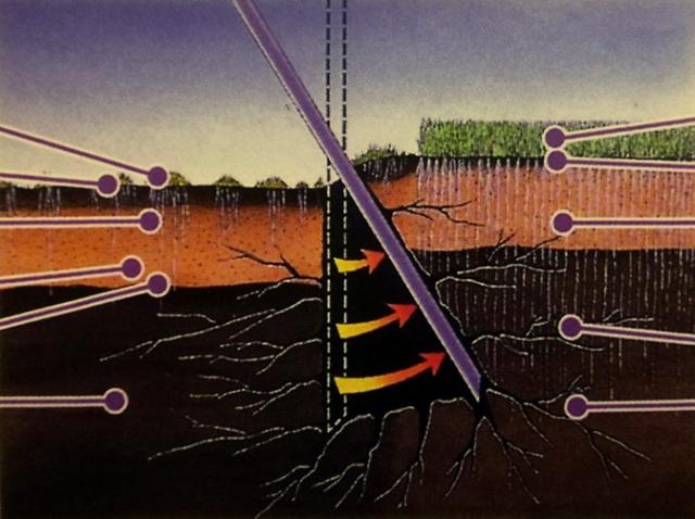 Aerifikácia s plnými hrotmi - Aerifikácia plné hroty